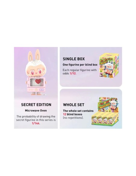 Pop Mart The Monsters Wacky Mart - Boîte Mystère Aléatoire Figurine Labubu | Blind Box Officielle 12 Designs + Secret